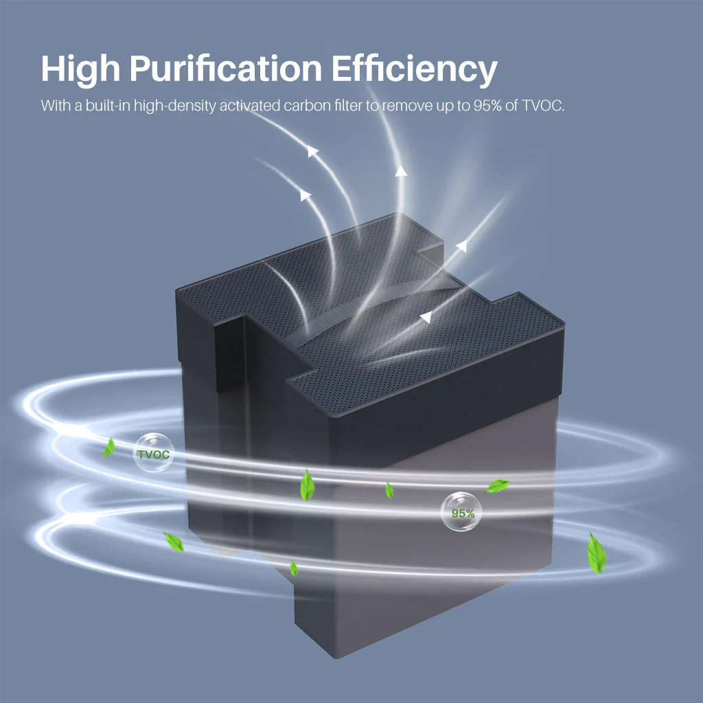 Marsmate Air Purifier - Image 5