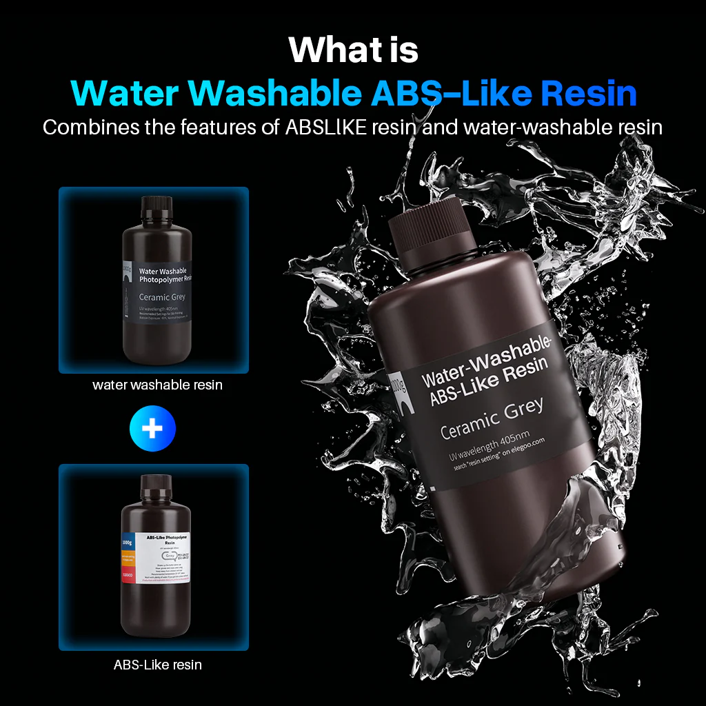 Water-Washable ABS-Like Resin - Image 2
