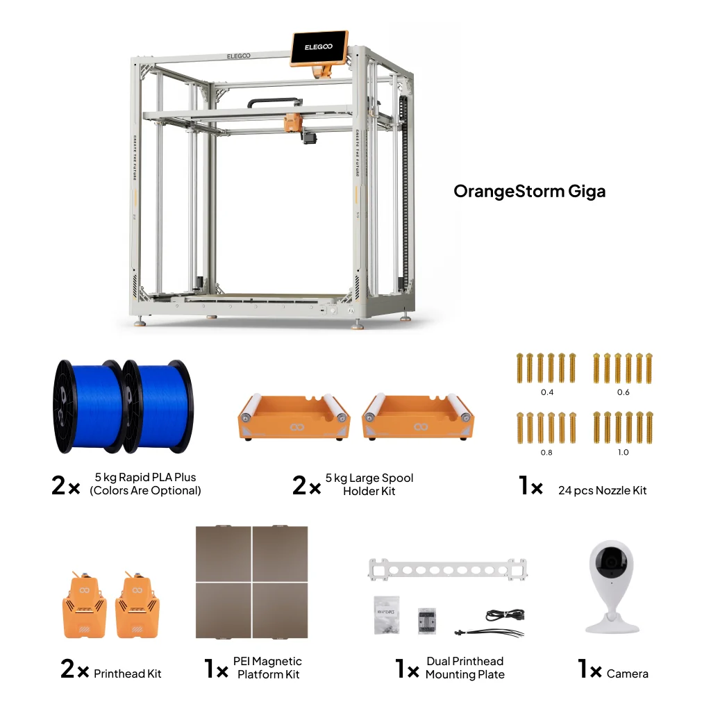 OrangeStorm Giga All-in-One Bundle - Image 2